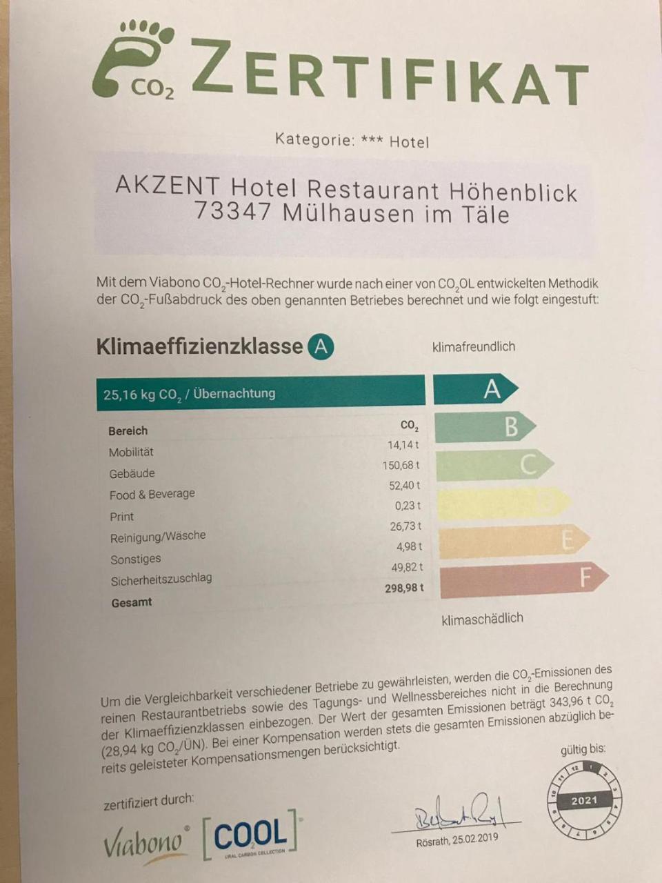 Akzent Hotel Hoehenblick Muehlhausen im Taele Buitenkant foto